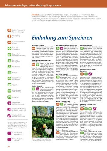 Einladung zum Spazieren