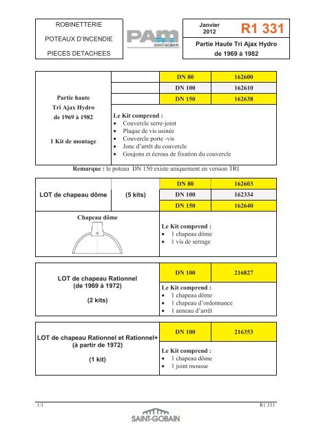 R1 310 - Easy catalogue