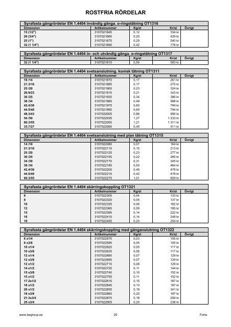 Visa som PDF (856Kb) - BE Group