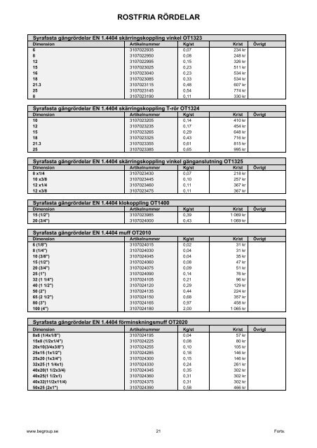 Visa som PDF (856Kb) - BE Group