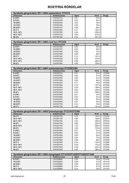 Visa som PDF (856Kb) - BE Group