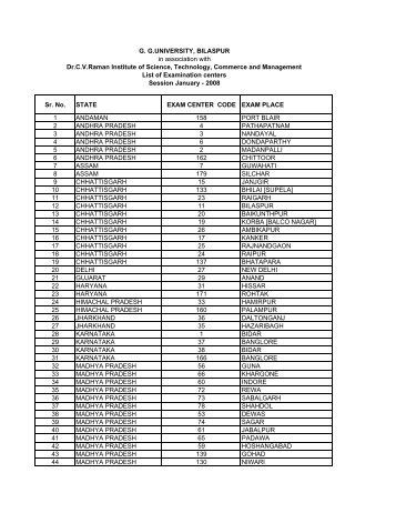 Examination Centre Code List - aisect