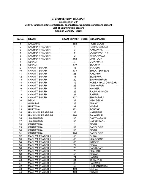 Examination Centre Code List - aisect