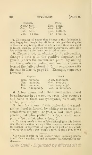 grammar of irish.pdf - Cryptm.org