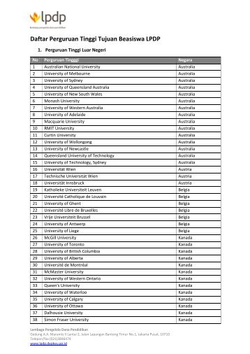 Pendidikangedung Magazines