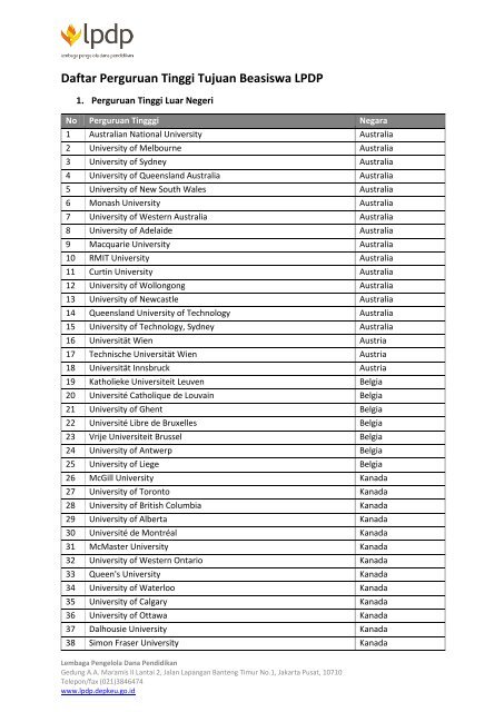 Daftar Perguruan Tinggi Tujuan Beasiswa Lpdp