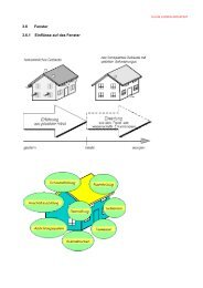 Gothaer Versicherung - claus ludwig architekt