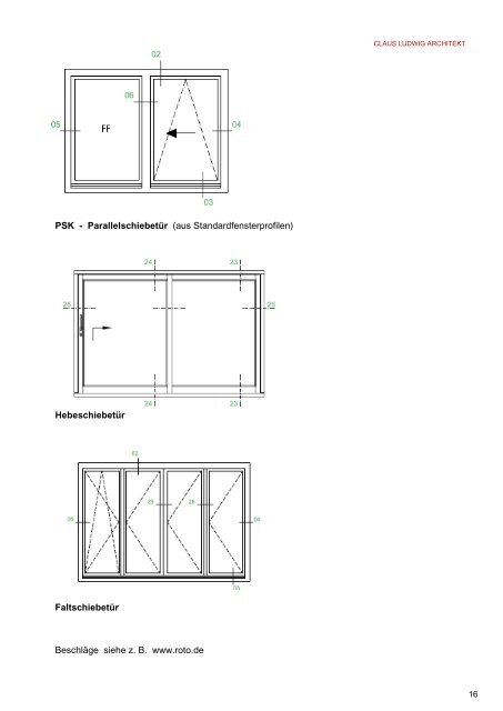 Gothaer Versicherung - claus ludwig architekt