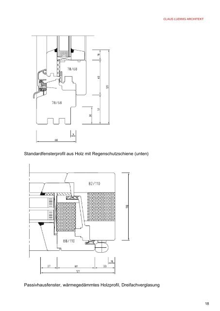 Gothaer Versicherung - claus ludwig architekt