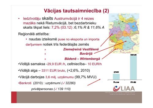 SadarbÄ«bas iespÄjas ar VÄciju nozaru griezumÄ - LIAA