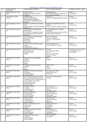 DISPOSAL OF COMPLAINTS OF THE DISTRICT Gadag ... - Lokayukta