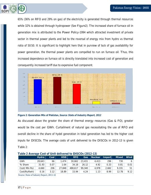 Pakistan Energy 2035-FINAL 20th October 2014