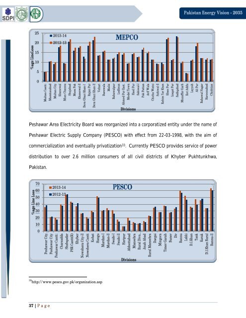 Pakistan Energy 2035-FINAL 20th October 2014