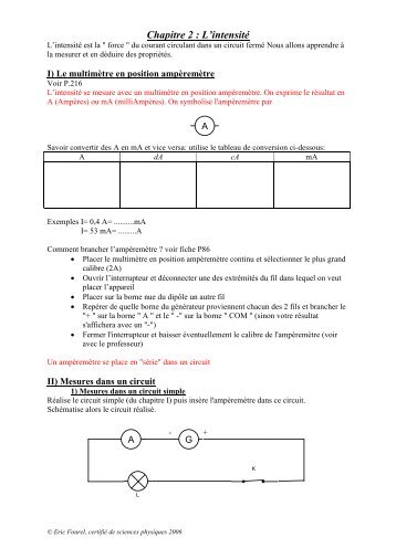 Chapitre 2 : L'intensitÃ©