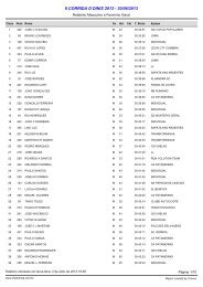 lista de inscritos - Xistarca