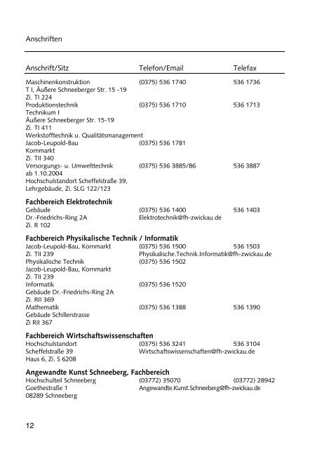 Hochschulführer 200 /200 - Westsächsische Hochschule Zwickau