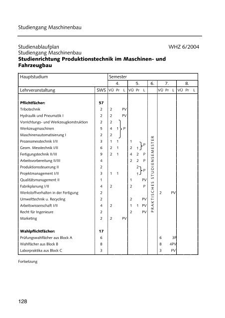 Hochschulführer 200 /200 - Westsächsische Hochschule Zwickau