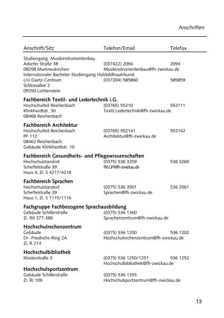 Hochschulführer 200 /200 - Westsächsische Hochschule Zwickau