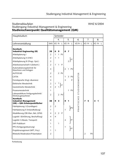 Hochschulführer 200 /200 - Westsächsische Hochschule Zwickau