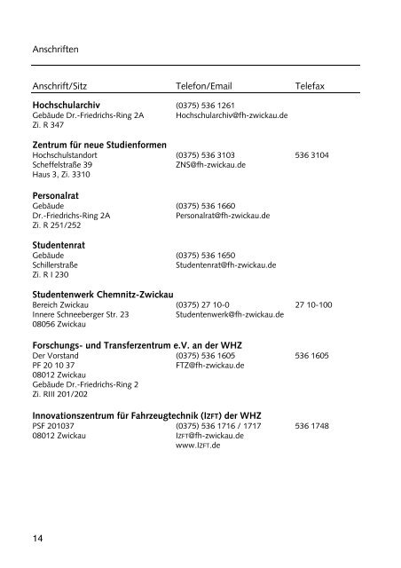 Hochschulführer 200 /200 - Westsächsische Hochschule Zwickau