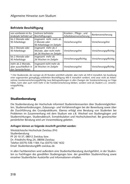 Hochschulführer 200 /200 - Westsächsische Hochschule Zwickau