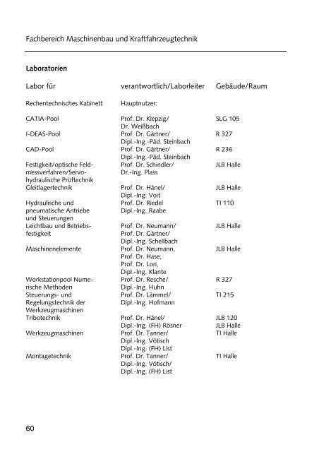 Hochschulführer 200 /200 - Westsächsische Hochschule Zwickau