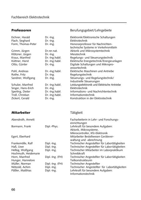 Hochschulführer 200 /200 - Westsächsische Hochschule Zwickau