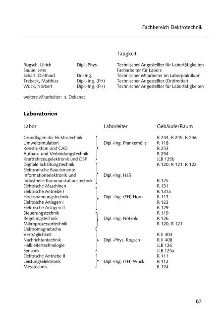 Hochschulführer 200 /200 - Westsächsische Hochschule Zwickau