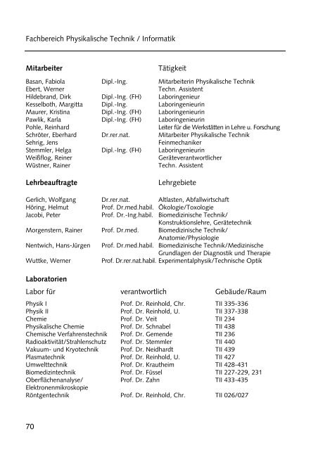 Hochschulführer 200 /200 - Westsächsische Hochschule Zwickau