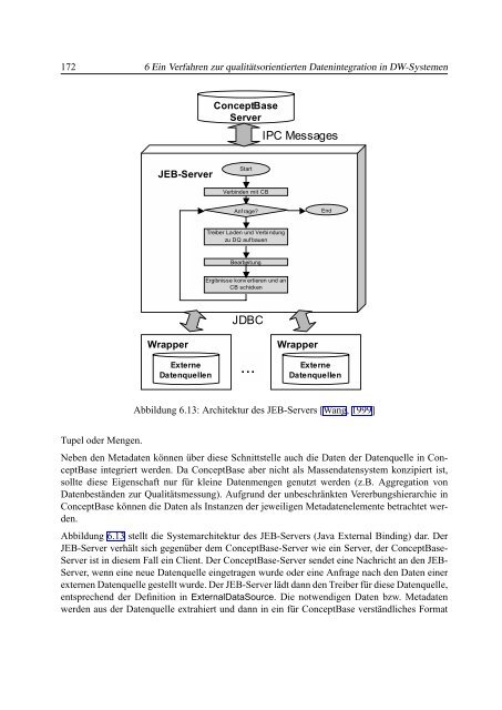 Dokument 1 - RWTH Aachen University