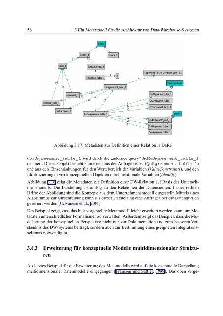 Dokument 1 - RWTH Aachen University