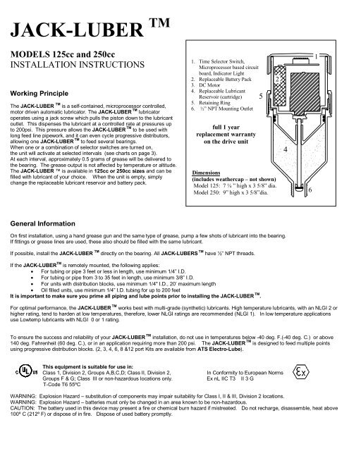 JACK LUBERâ¢ Installation Instructions - ATS Electro-Lube
