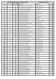 2 - Rallye Team Sommerkahl eV