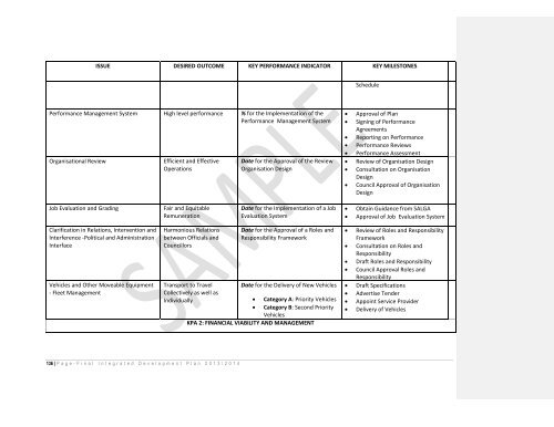 Lekwa Local Municipality 2013/14 - Co-operative Governance and ...