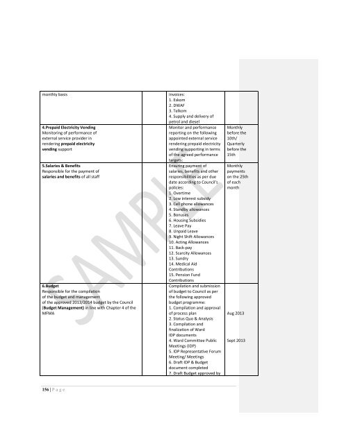 Lekwa Local Municipality 2013/14 - Co-operative Governance and ...