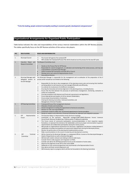 Lekwa Local Municipality 2013/14 - Co-operative Governance and ...