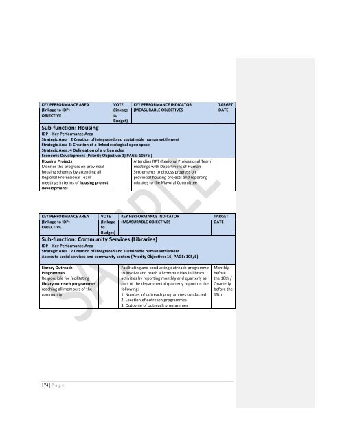 Lekwa Local Municipality 2013/14 - Co-operative Governance and ...