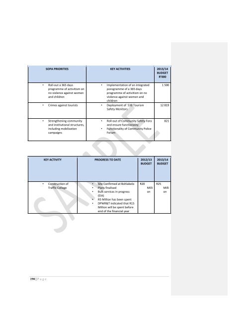 Lekwa Local Municipality 2013/14 - Co-operative Governance and ...