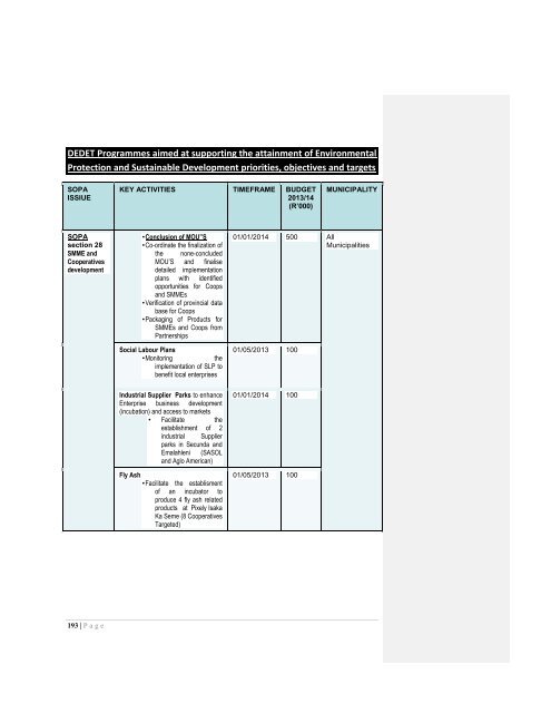 Lekwa Local Municipality 2013/14 - Co-operative Governance and ...