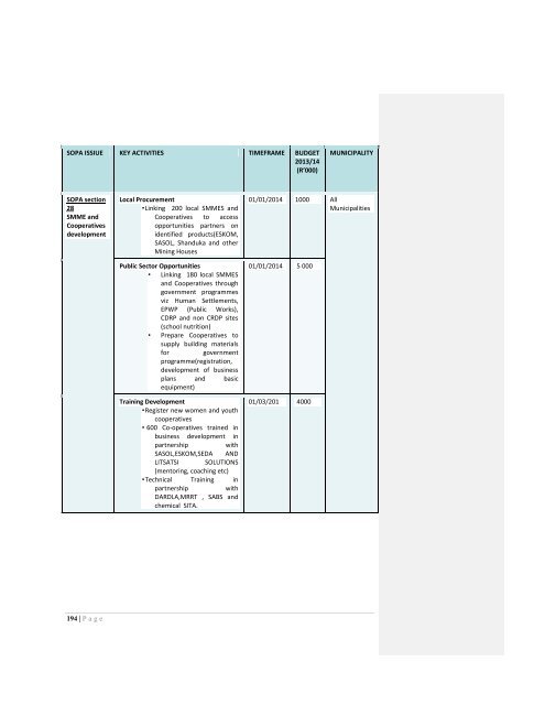 Lekwa Local Municipality 2013/14 - Co-operative Governance and ...