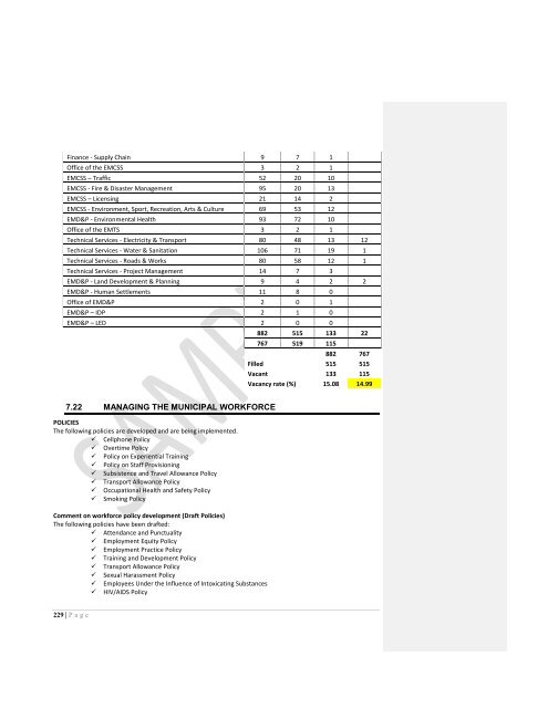 Lekwa Local Municipality 2013/14 - Co-operative Governance and ...