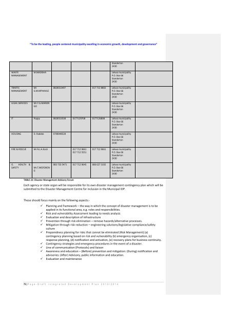 Lekwa Local Municipality 2013/14 - Co-operative Governance and ...