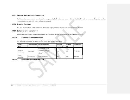 Lekwa Local Municipality 2013/14 - Co-operative Governance and ...