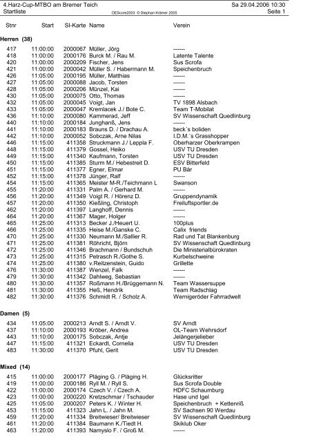 4.Harz-Cup-MTBO am Bremer Teich Sa 29.04.2006 10:30 Startliste ...