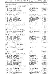 Startliste (Stand 01.04.2011)