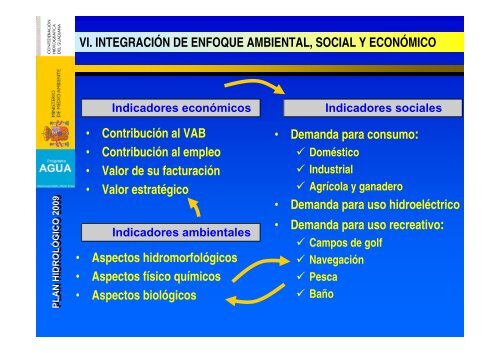 directiva 60/2000/ce marco integrador para una gestiÃ³n sostenible ...