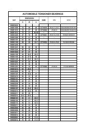 1) Automotive Interchange Bearing List - R & M Bearings