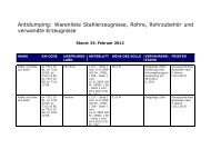 Antidumping: Warenliste Stahlerzeugnisse, Rohre, RohrzubehÃ¶r ...