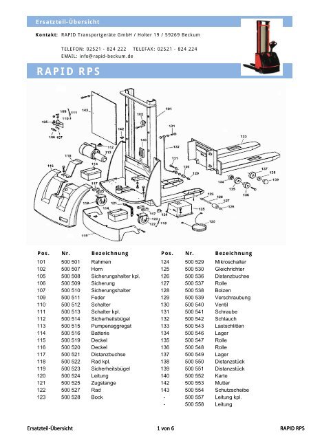 RAPID RPS - rapid-beckum.de