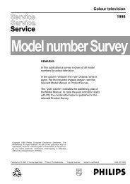 Model-Chassis Survey 1998